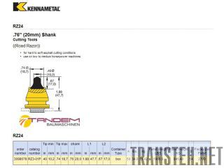   Kennametal RZ24 (RZ3-01P) - Kennametal 3098678 -
