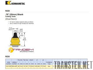   Kennametal RZ25 (RZ4-02P) - Kennametal 3121185 -