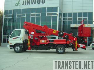  JINWOO 280W 