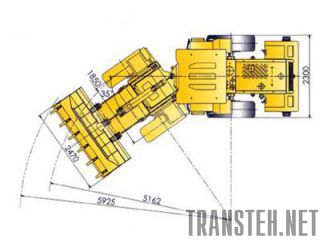   XCMG LW300F 1050000. 