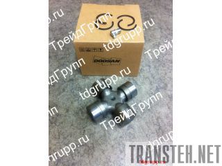 K9002679, K9005086  Doosan 